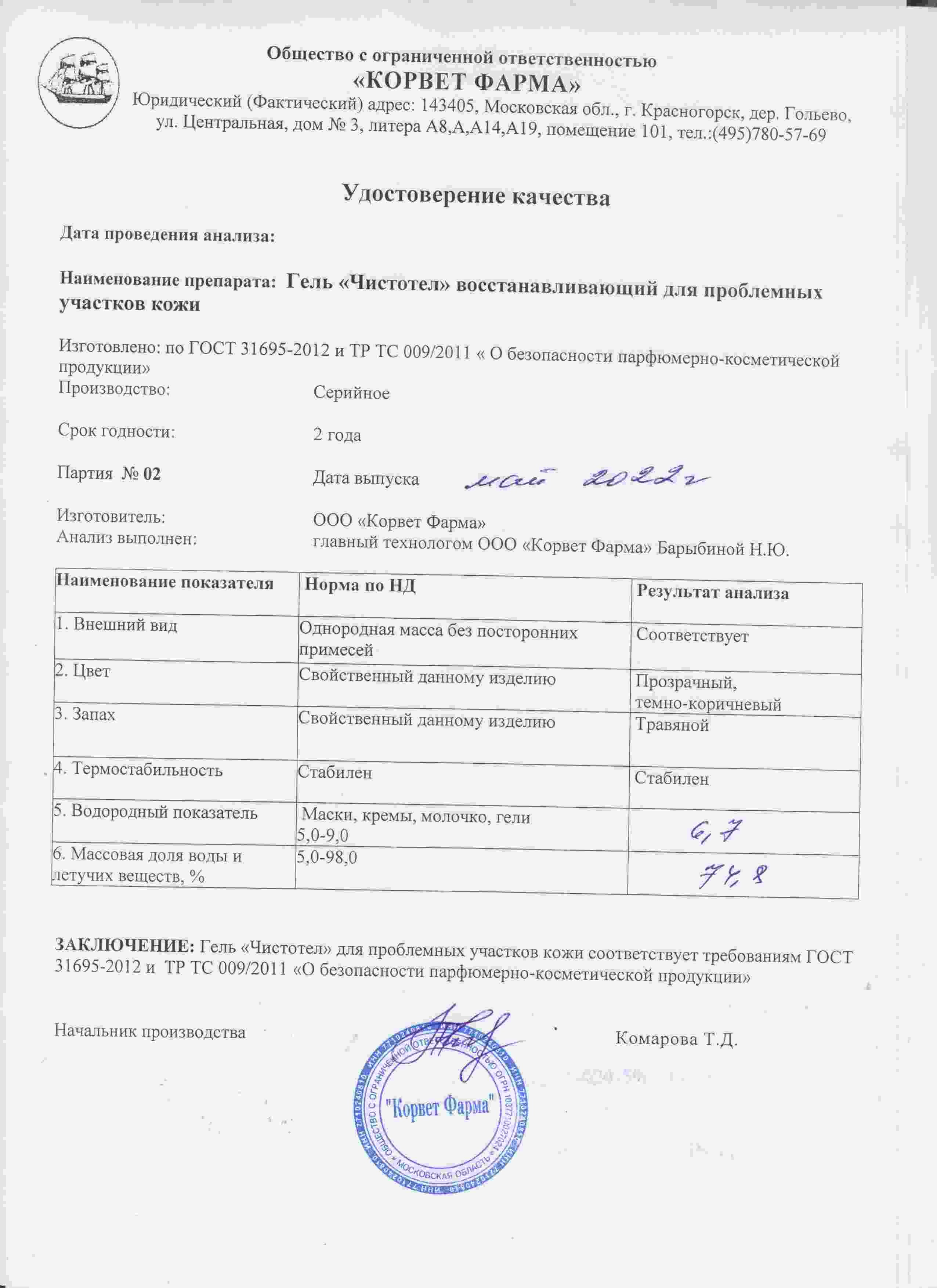 Паспорт №05202202